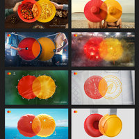 Advertising Mastercard