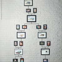 Advertising IKEA - Where family starts.