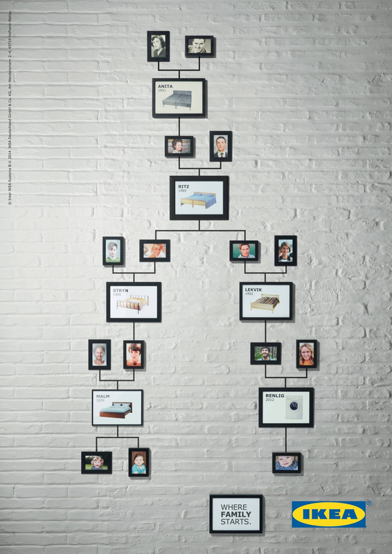 Advertising IKEA - Where family starts.