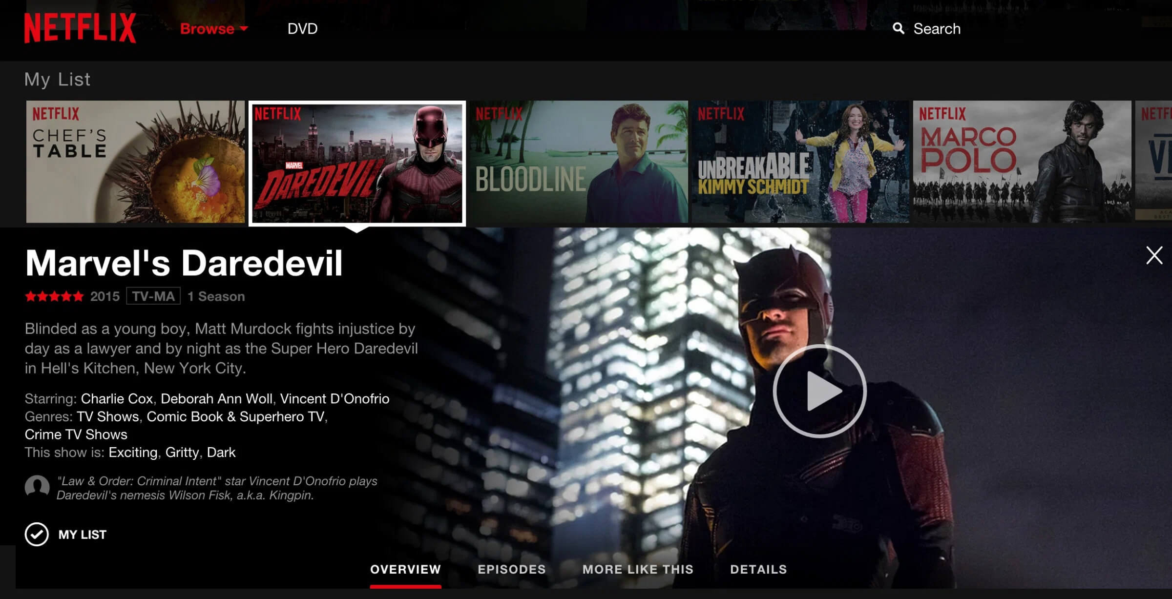 Пример сайта Netflix (2013 год)